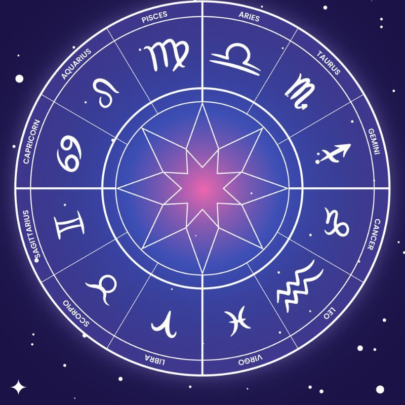 Daily Horoscope for zodiac signs Astrological predictions for 13 Oct 2024