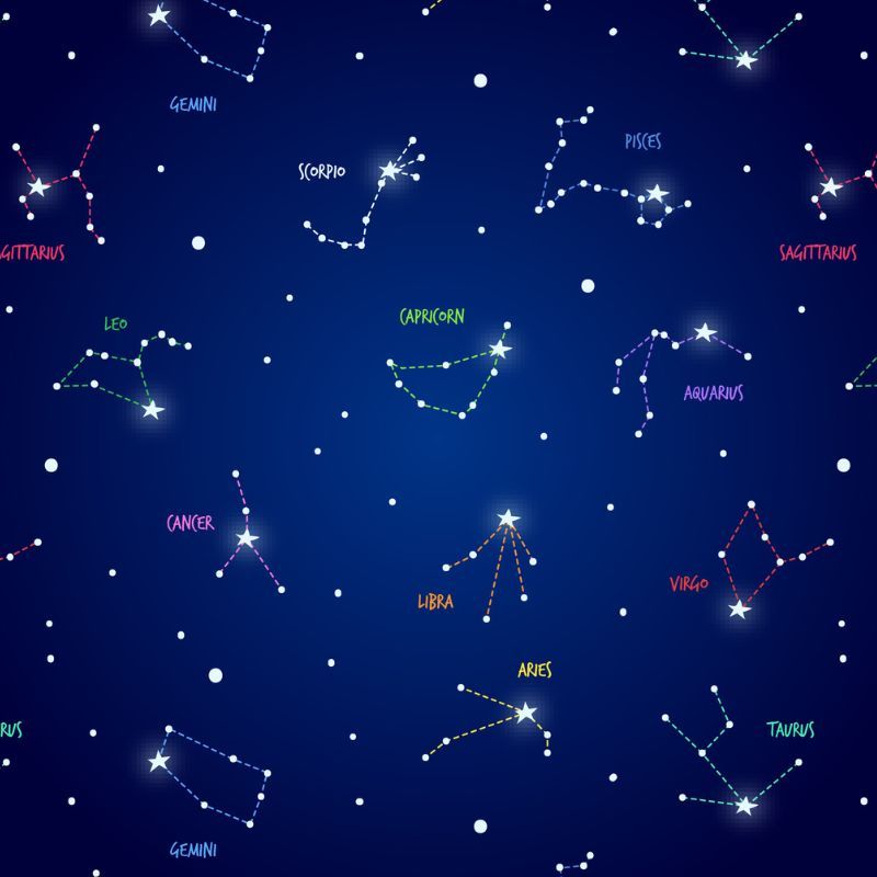 Daily Horoscope for zodiac signs: Astrological predictions for today, 23 October 2024