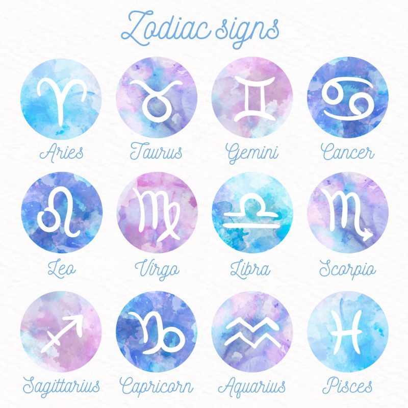 Daily Horoscope for zodiac signs: Astrological predictions for today, 27 October 2024