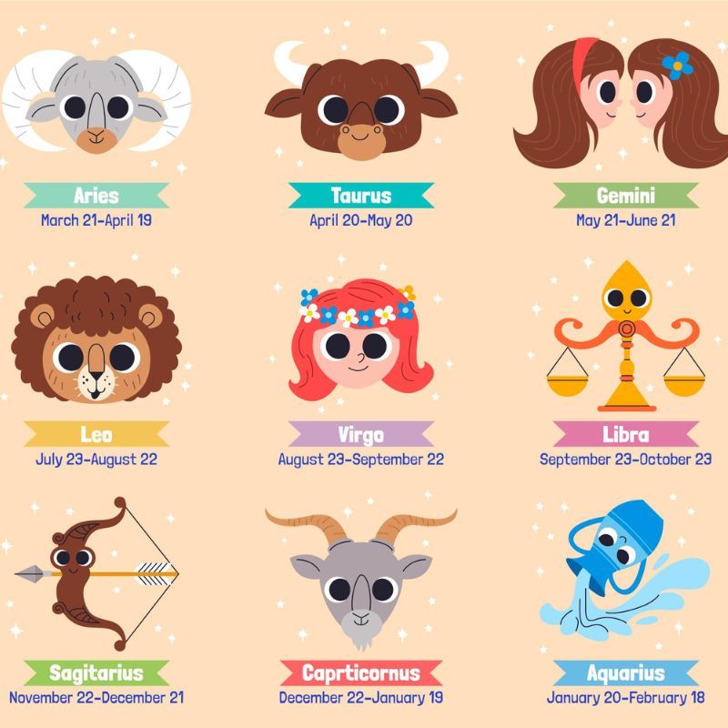 Daily Horoscope for zodiac signs: Astrological predictions for today, 4 November 2024