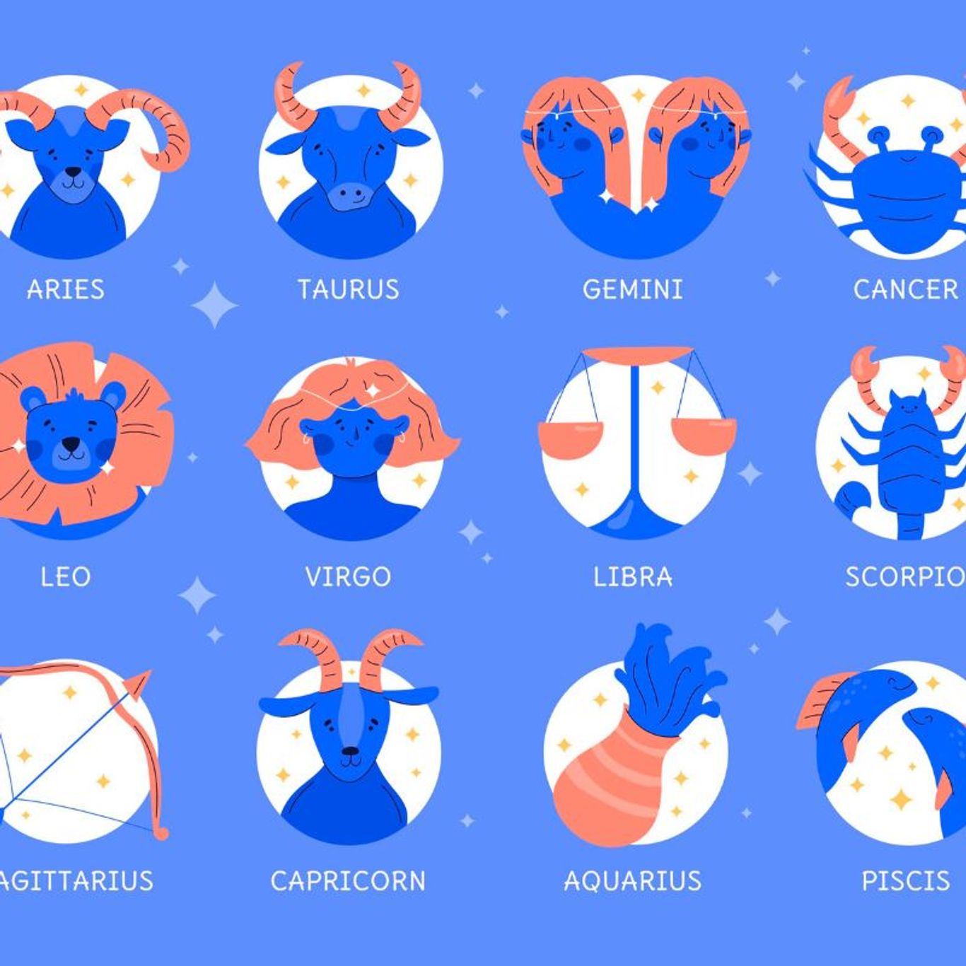 Daily Horoscope for zodiac signs Astrological predictions for 13 Nov 2024