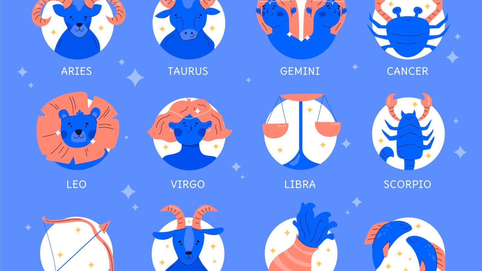 Daily Horoscope for zodiac signs: Astrological predictions for today, 13 November 2024