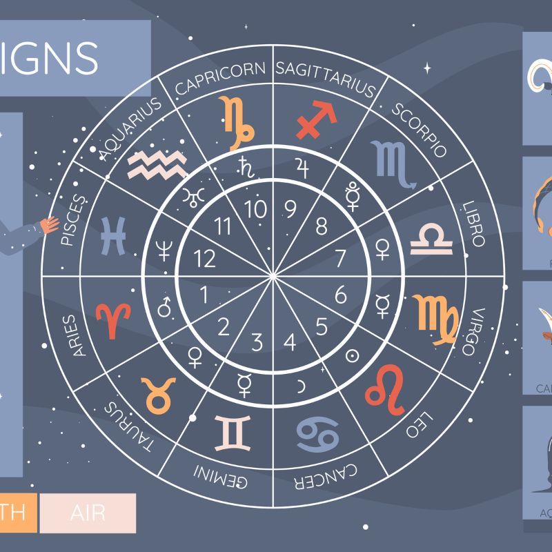 daily-horoscope-for-zodiac-signs-astrological-predictions-for-17-nov-2024