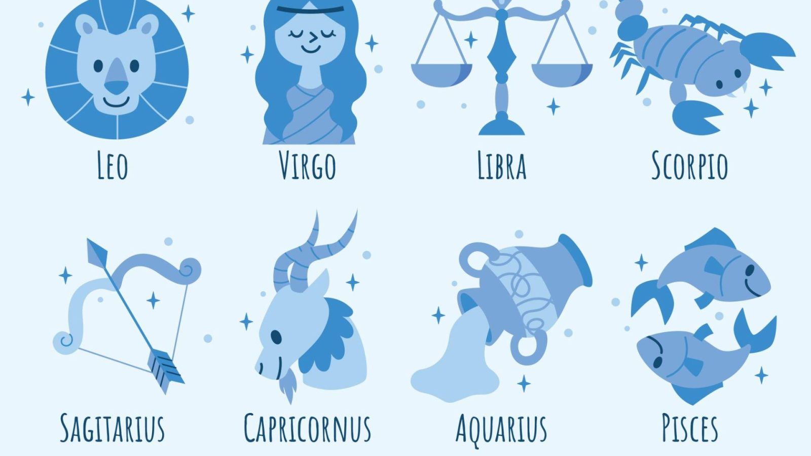 Daily Horoscope for zodiac signs Astrological predictions for 19 Nov 2024