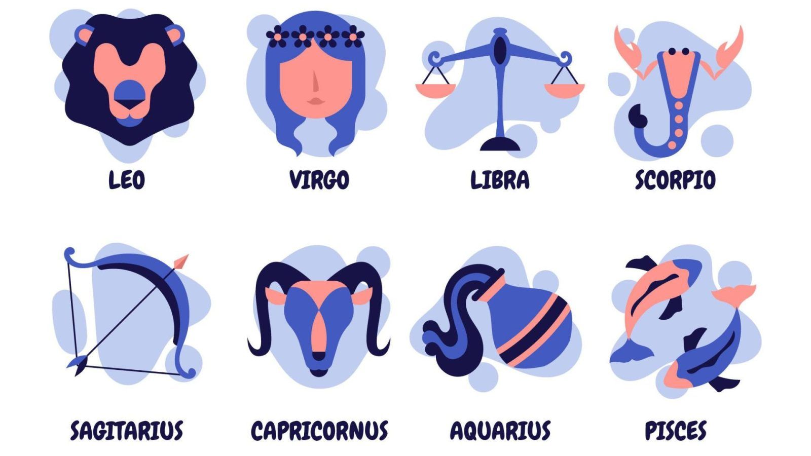 Daily Horoscope for zodiac signs Astrological predictions for 1 Dec 2024