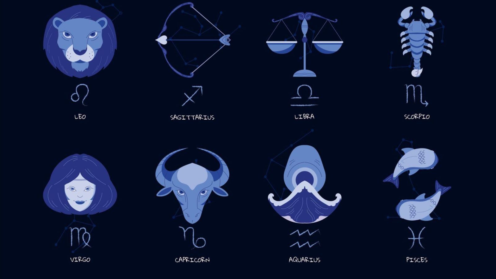 Daily Horoscope for zodiac signs Astrological predictions for 4 Dec 2024