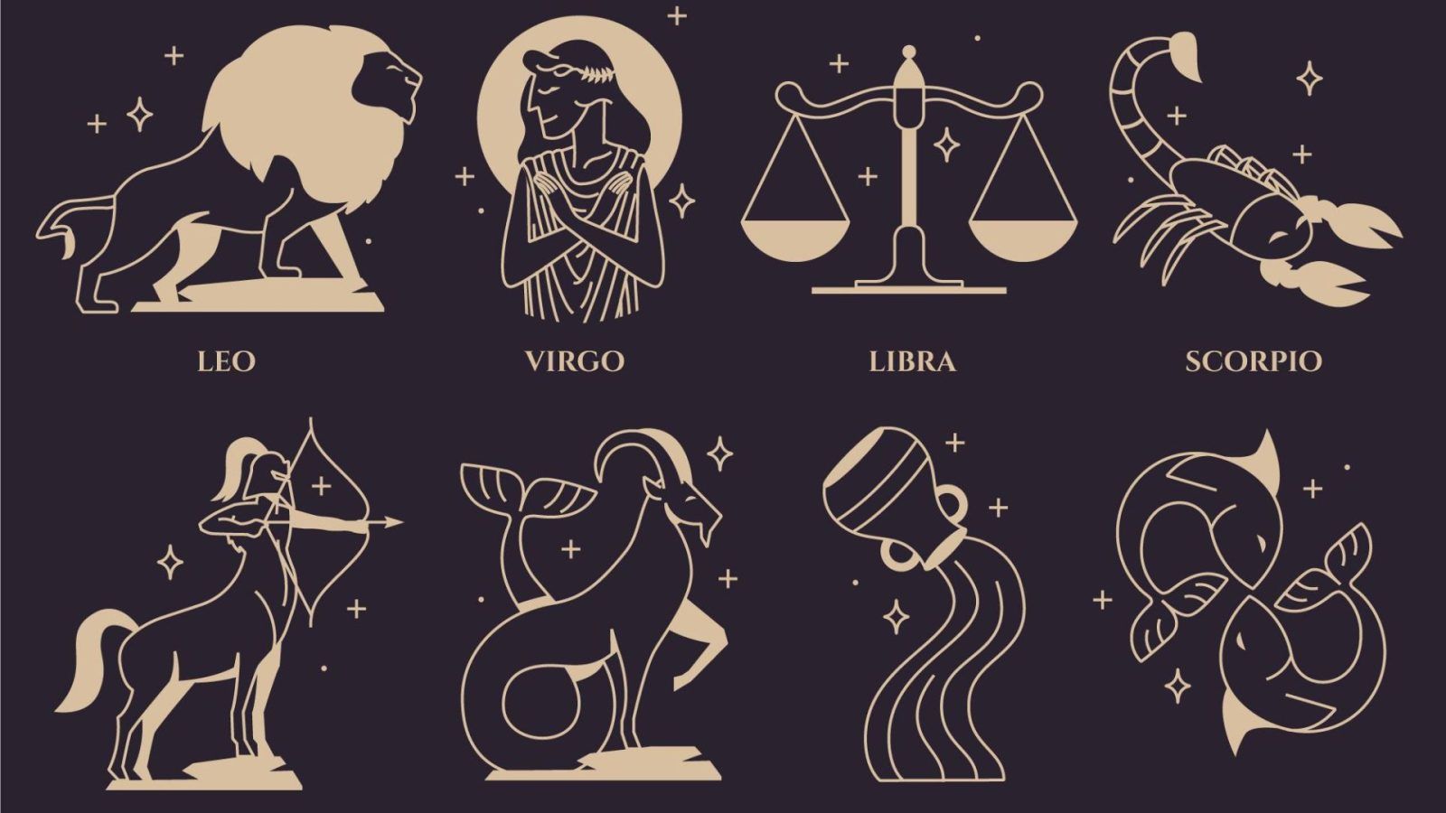 Daily Horoscope for zodiac signs Astrological predictions for 15 Dec 2024