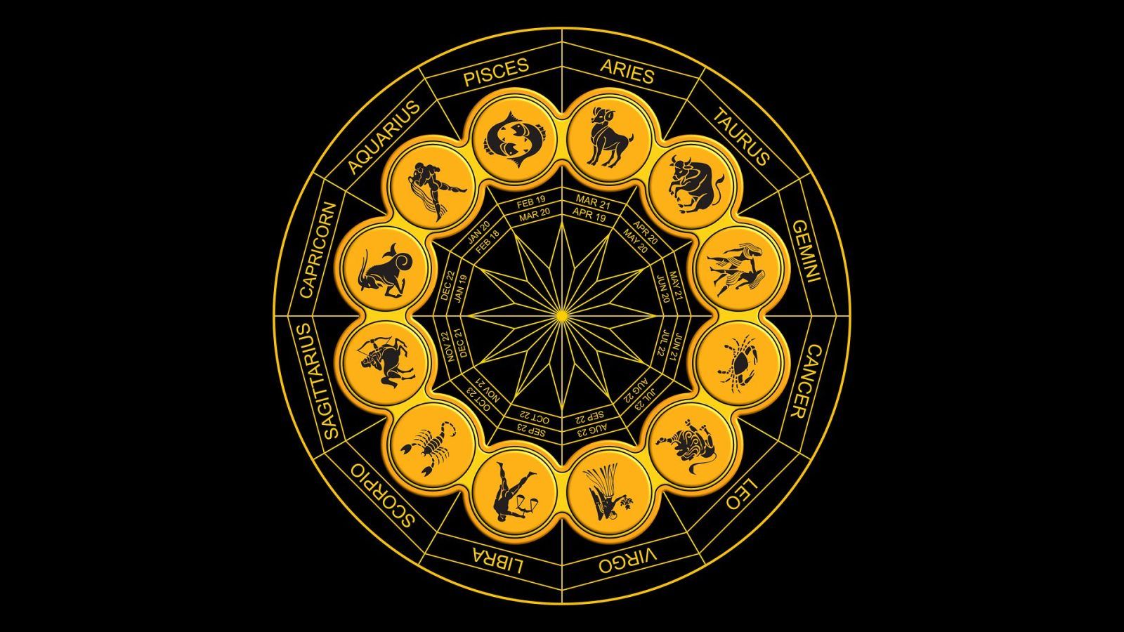 Daily Horoscope for zodiac signs Astrological predictions for 16 Dec 2024