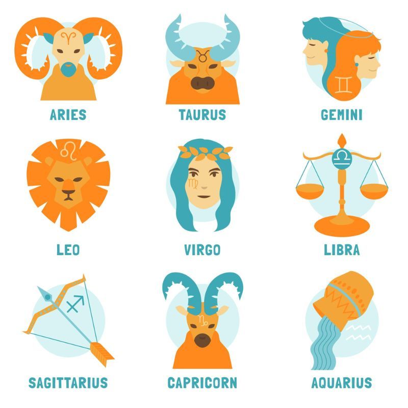 Daily Horoscope for zodiac signs Astrological predictions for 19 Dec 2024