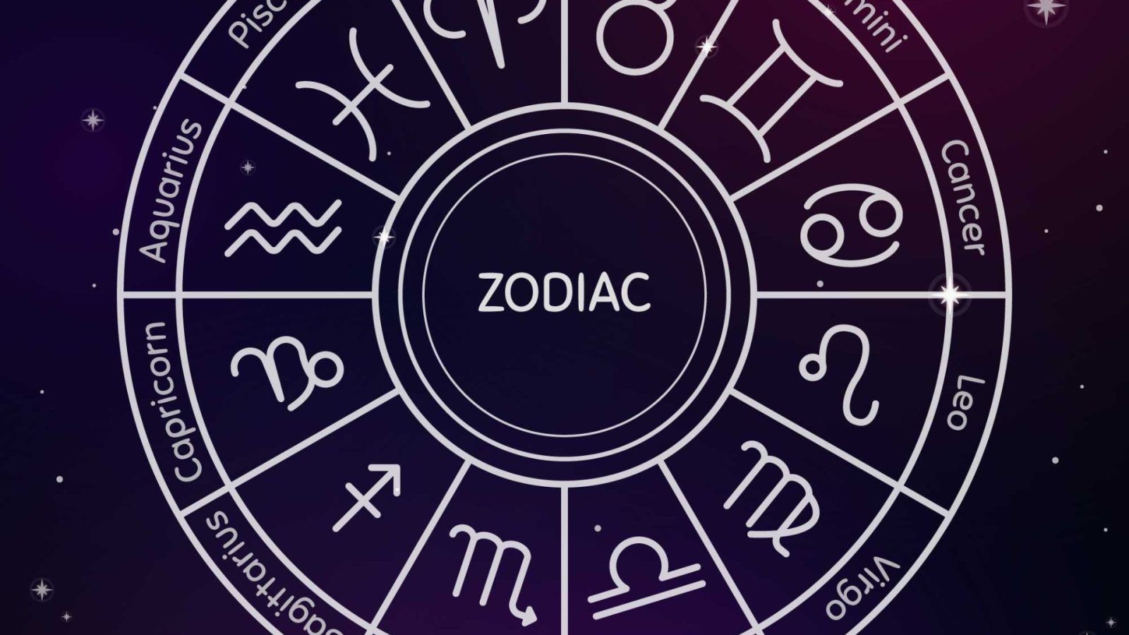 Daily Horoscope for zodiac signs Astrological predictions for 21 Dec 2024