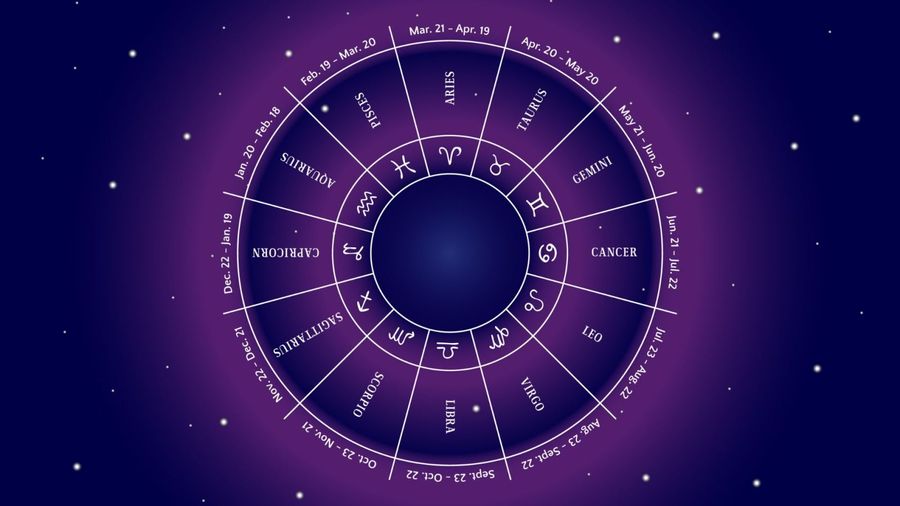 Daily Horoscope for zodiac signs Astrological predictions for 3 Jan 2025