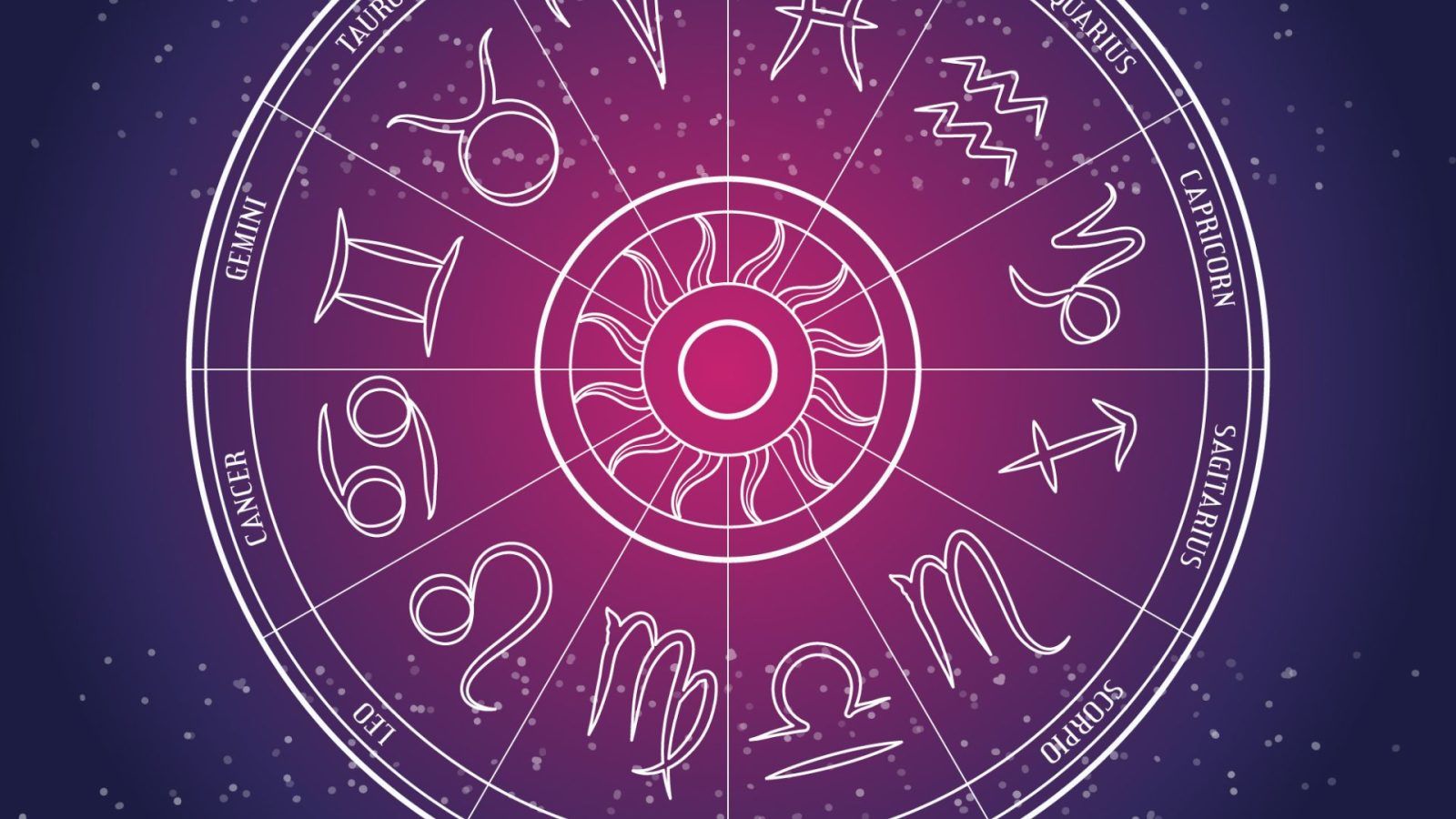 Daily Horoscope for zodiac signs Astrological predictions for 6 Jan 2025