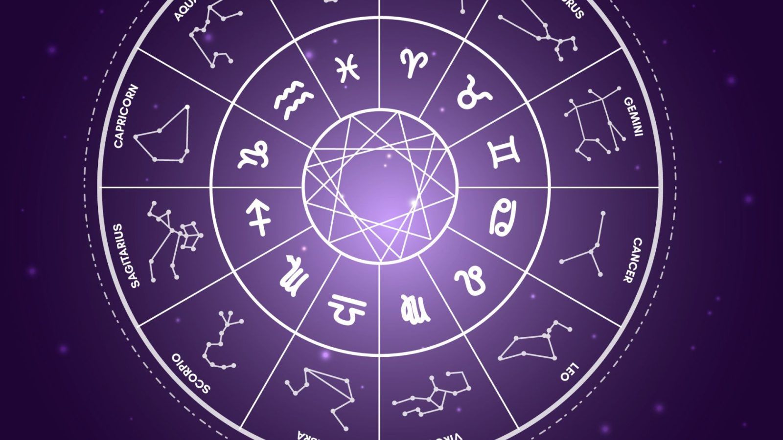 Daily Horoscope for zodiac signs Astrological predictions for 7 Jan 2025