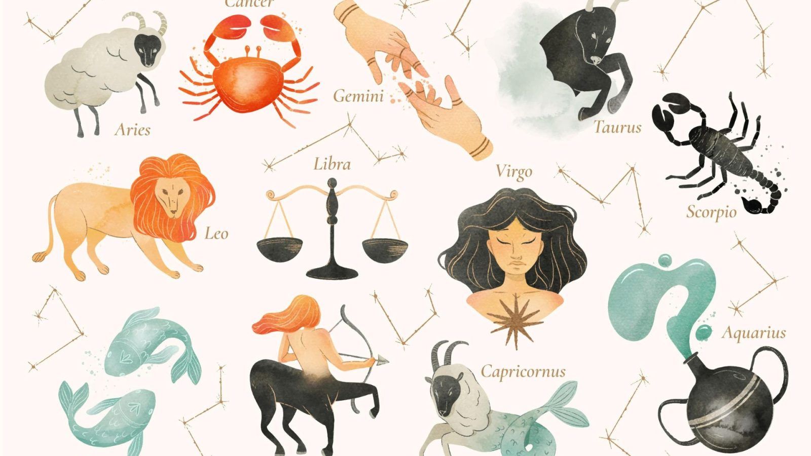 Daily Horoscope for zodiac signs Astrological predictions for 18 Feb 2025