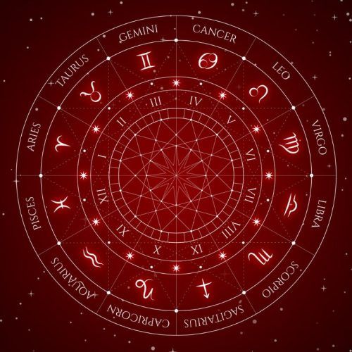 March Horoscope 2025 Astrological insights for all zodiac signs