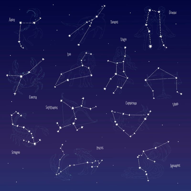 Top astrology myths and misconceptions debunked lifestyle asia india