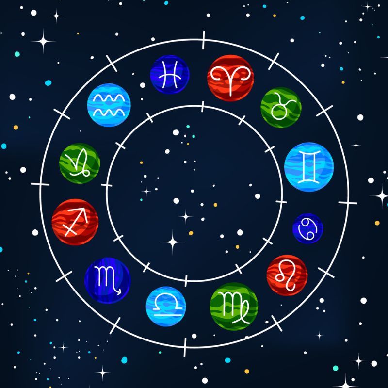 Daily Horoscope for zodiac signs Astrological predictions for 11 May 2025