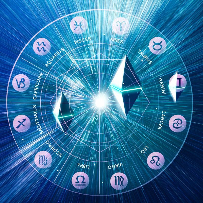 Daily Horoscope for zodiac signs Astrological predictions for 12 May 2025