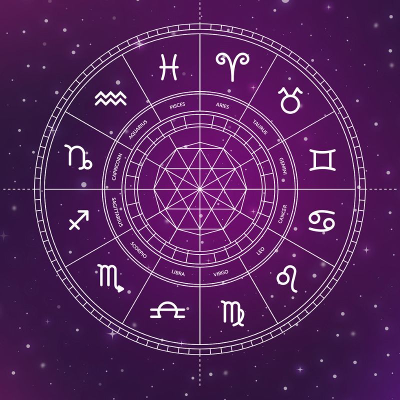 Daily Horoscope for zodiac signs Astrological predictions for 26 May 2025