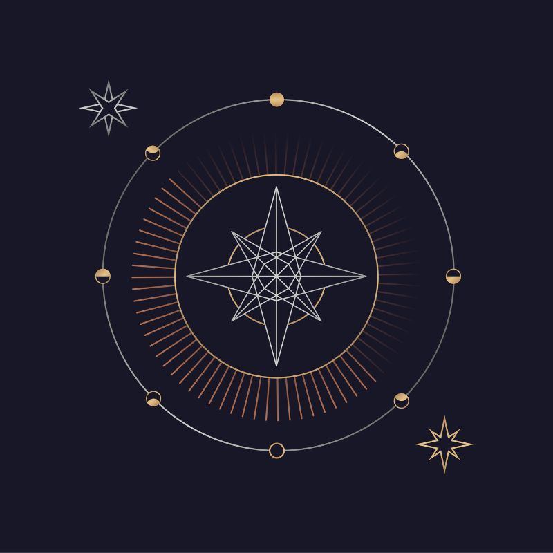 Daily Horoscope for zodiac signs Astrological predictions for 21 May 2025