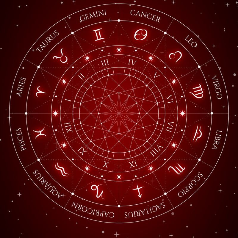 Daily Horoscope for zodiac signs Astrological predictions for 21 May 2025
