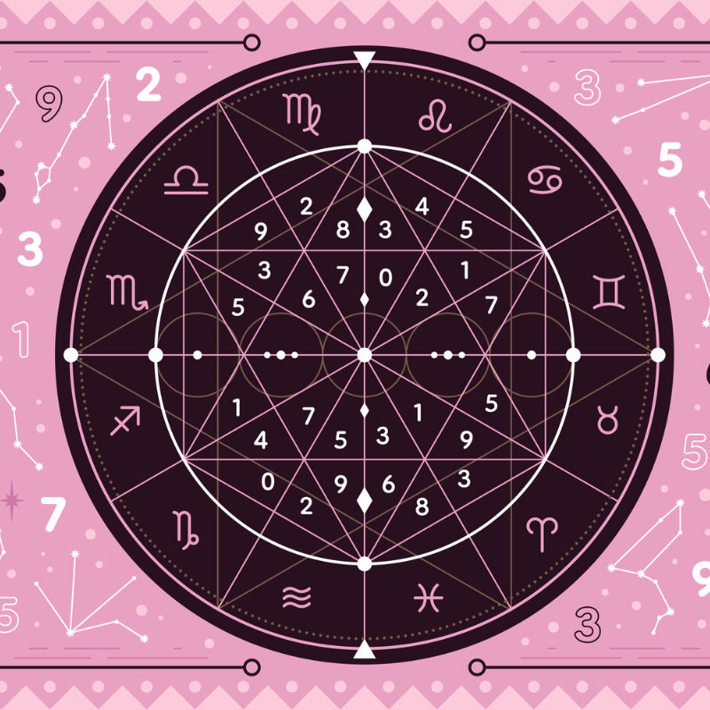 Daily Horoscope for zodiac signs Astrological predictions for 21 May 2025