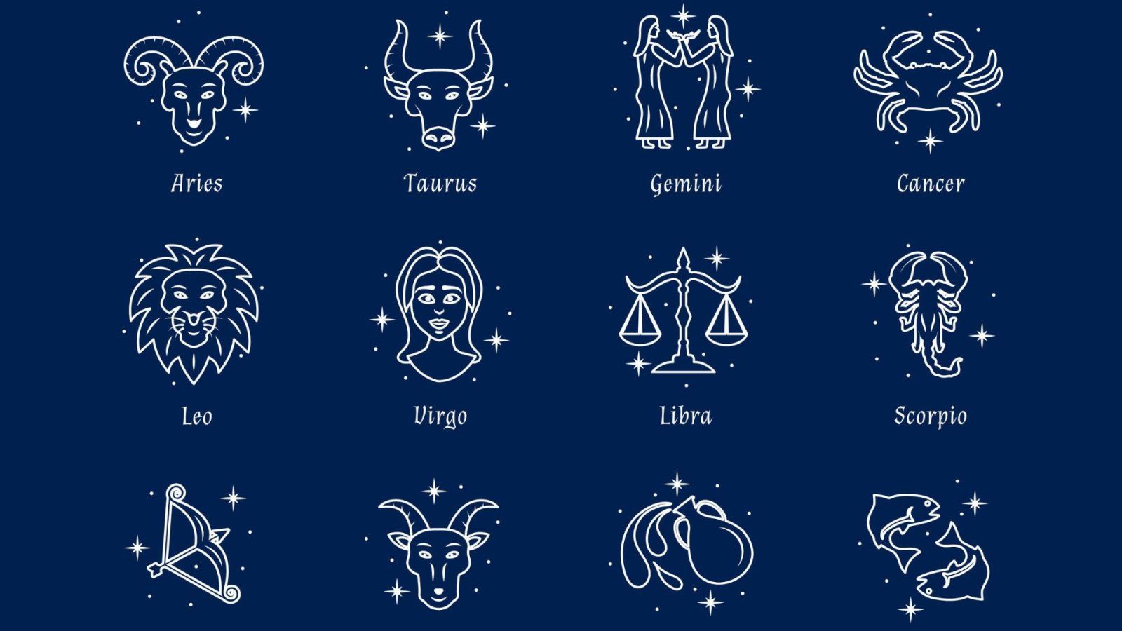 Daily Horoscope for zodiac signs: Astrological predictions for 28 Aug 2025