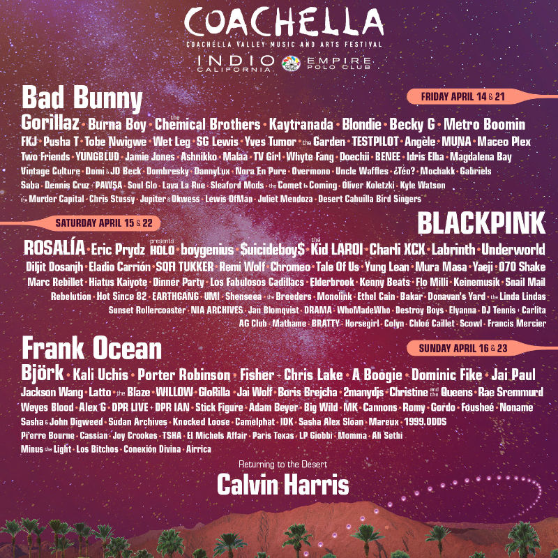 ‘BLACKPINK’ IDOL K-POP กลุ่มแรกฐานะ Headliner ใน COACHELLA 2023